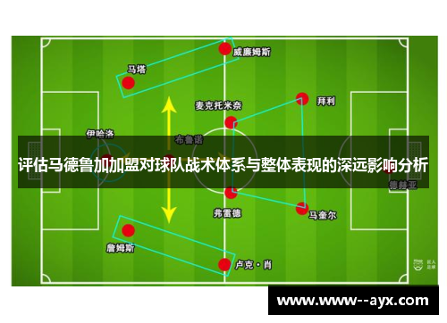评估马德鲁加加盟对球队战术体系与整体表现的深远影响分析 评估马德鲁加加盟对球队战术体系与整体表现的深远影响分析