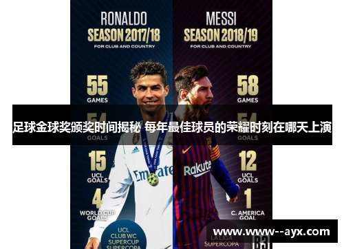 足球金球奖颁奖时间揭秘 每年最佳球员的荣耀时刻在哪天上演