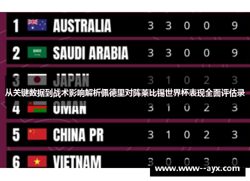 从关键数据到战术影响解析佩德里对阵莱比锡世界杯表现全面评估录