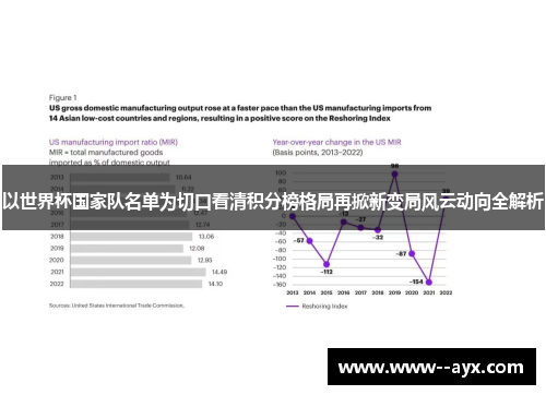 以世界杯国家队名单为切口看清积分榜格局再掀新变局风云动向全解析