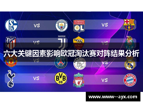 六大关键因素影响欧冠淘汰赛对阵结果分析 六大关键因素影响欧冠淘汰赛对阵结果分析