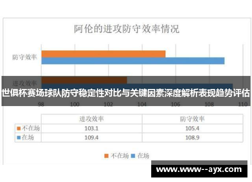 世俱杯赛场球队防守稳定性对比与关键因素深度解析表现趋势评估