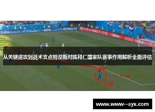 从关键进攻到战术支点努涅斯对阵拜仁国家队赛事作用解析全面评估