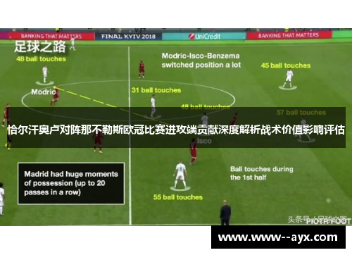 恰尔汗奥卢对阵那不勒斯欧冠比赛进攻端贡献深度解析战术价值影响评估
