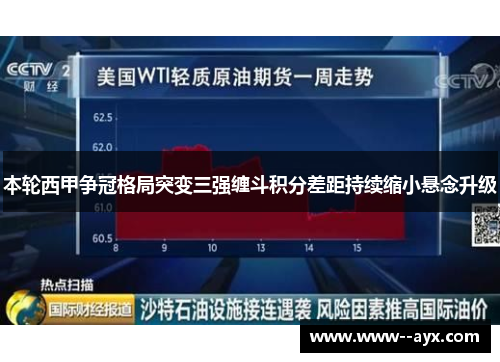 本轮西甲争冠格局突变三强缠斗积分差距持续缩小悬念升级