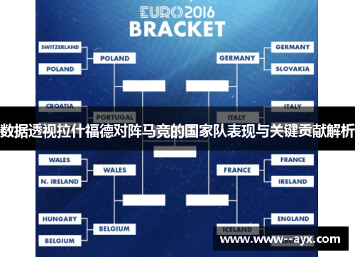 数据透视拉什福德对阵马竞的国家队表现与关键贡献解析