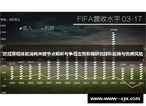 欧冠赛程体能消耗关键节点解析与争冠走势影响研究球队轮换与伤病风险