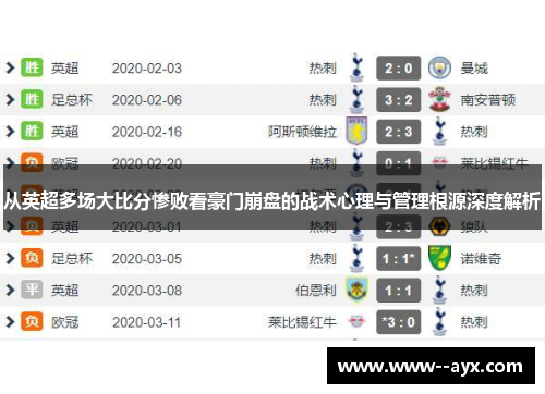 从英超多场大比分惨败看豪门崩盘的战术心理与管理根源深度解析