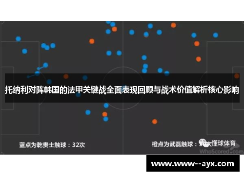 托纳利对阵韩国的法甲关键战全面表现回顾与战术价值解析核心影响