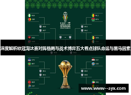 深度解析欧冠淘汰赛对阵格局与战术博弈五大看点球队命运与黑马因素 深度解析欧冠淘汰赛对阵格局与战术博弈五大看点球队命运与黑马因素