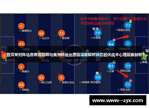 登贝莱对阵马赛表现回顾与美洲杯低迷原因深度解析状态起伏战术心理因素剖析